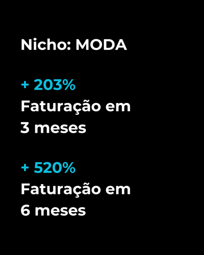 + 148% Crescimento anual